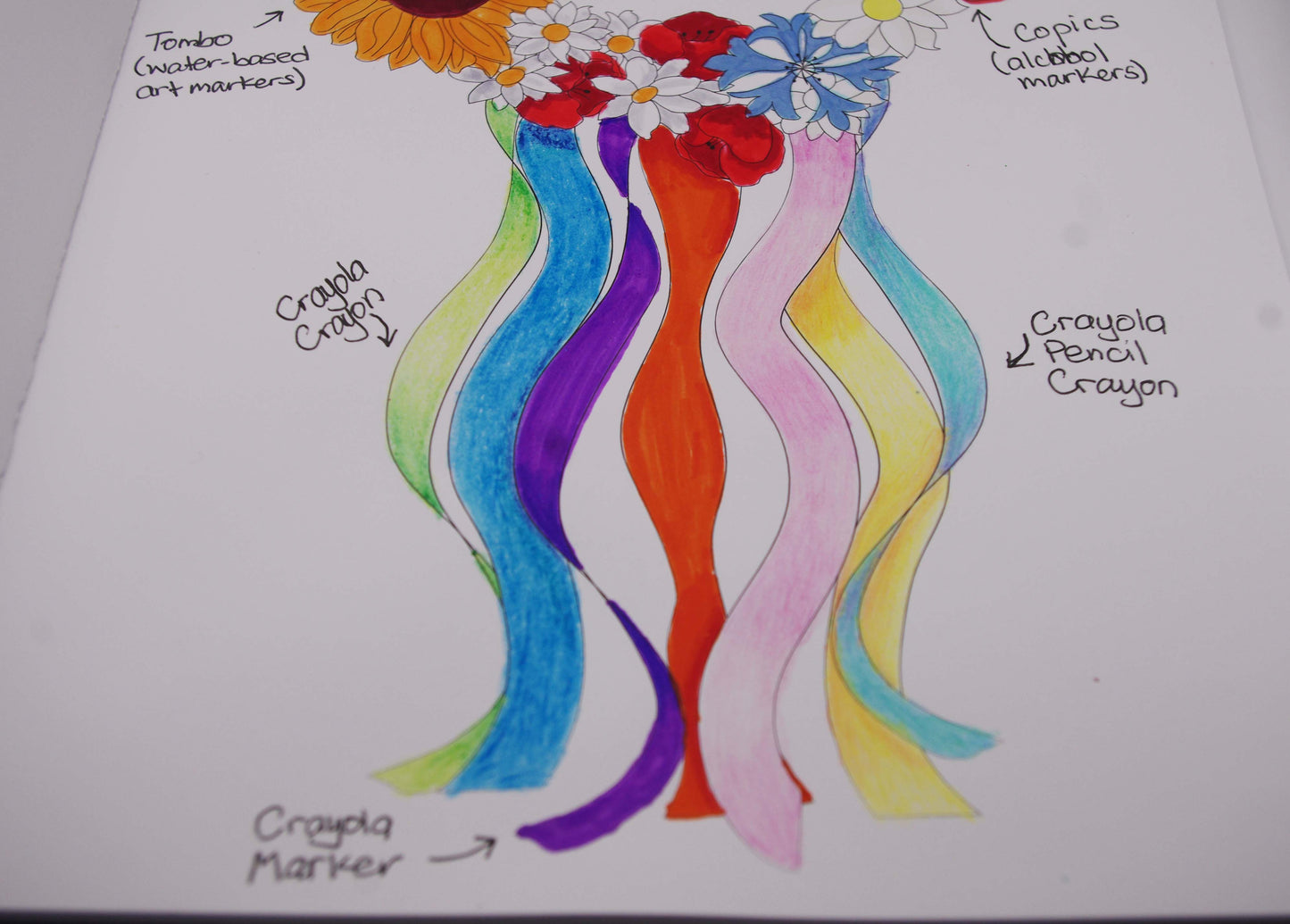 Wreath Colouring Book